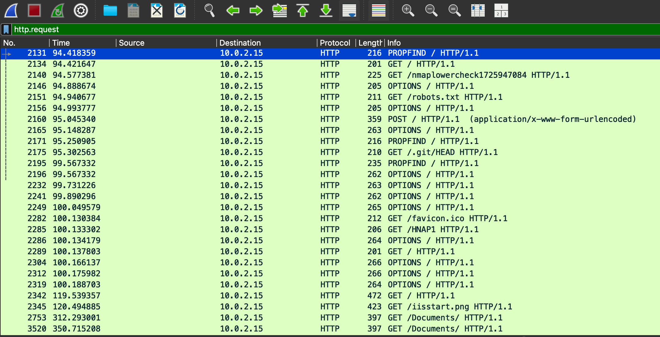 http.request